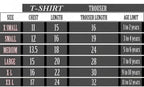Blue NYC Full Sleeves Jersey Co-ord Set – Kids T-Shirt & Trouser